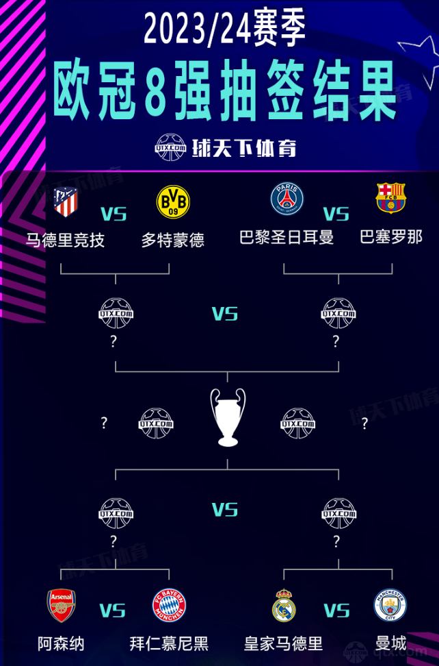 同时我们
